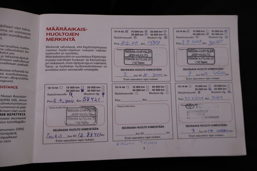 Nissan Qashqai vaihtoauto