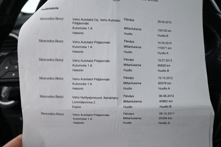 Mercedes-Benz C vaihtoauto