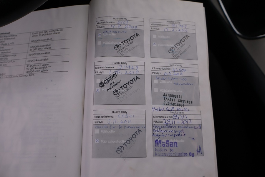 Toyota Avensis vaihtoauto