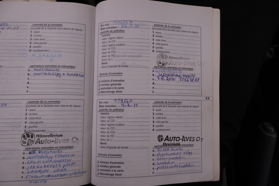 Renault Clio vaihtoauto