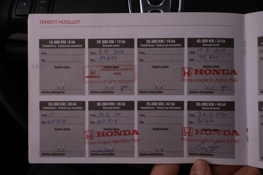 Honda CR-V vaihtoauto