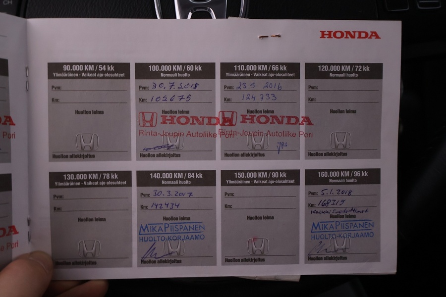 Honda CR-V vaihtoauto