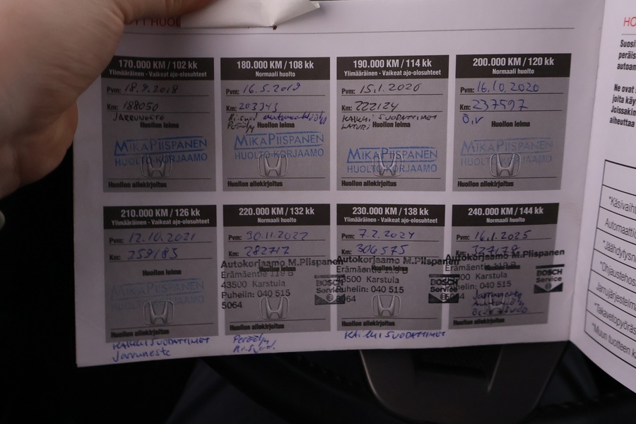 Honda CR-V vaihtoauto