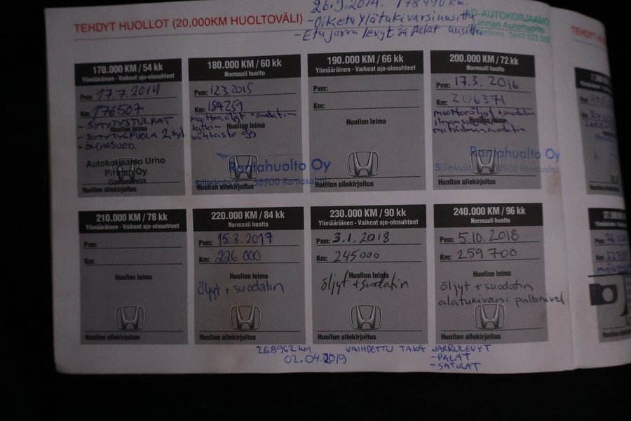 Honda Accord vaihtoauto