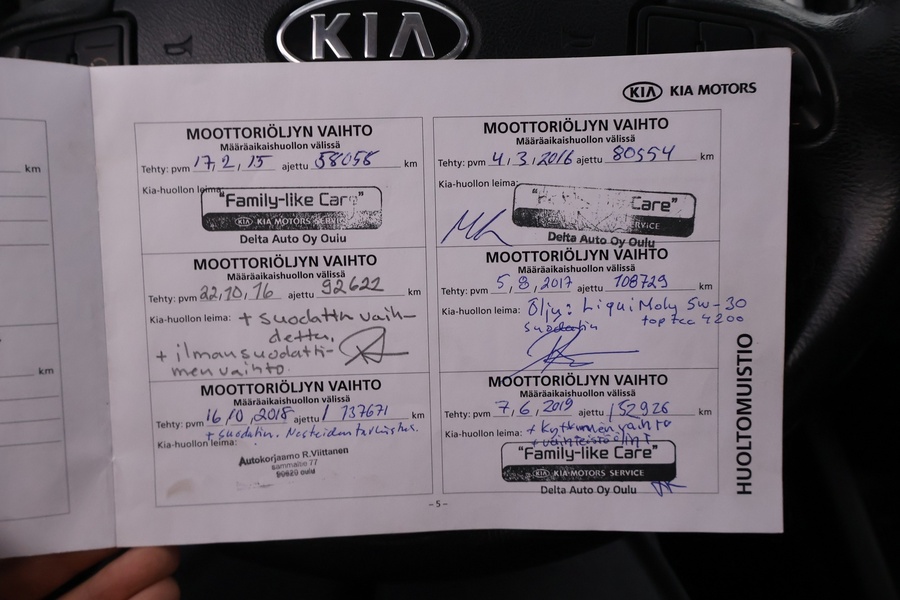 Kia Ceed vaihtoauto