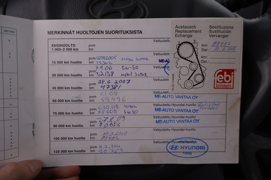 Hyundai Tucson vaihtoauto