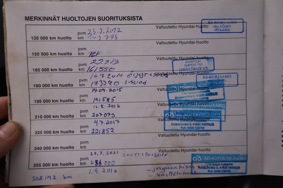 Hyundai Tucson vaihtoauto