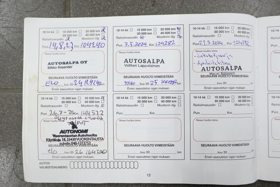 Nissan Qashqai vaihtoauto