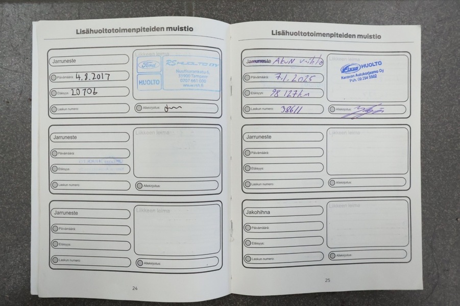 Ford Fiesta vaihtoauto