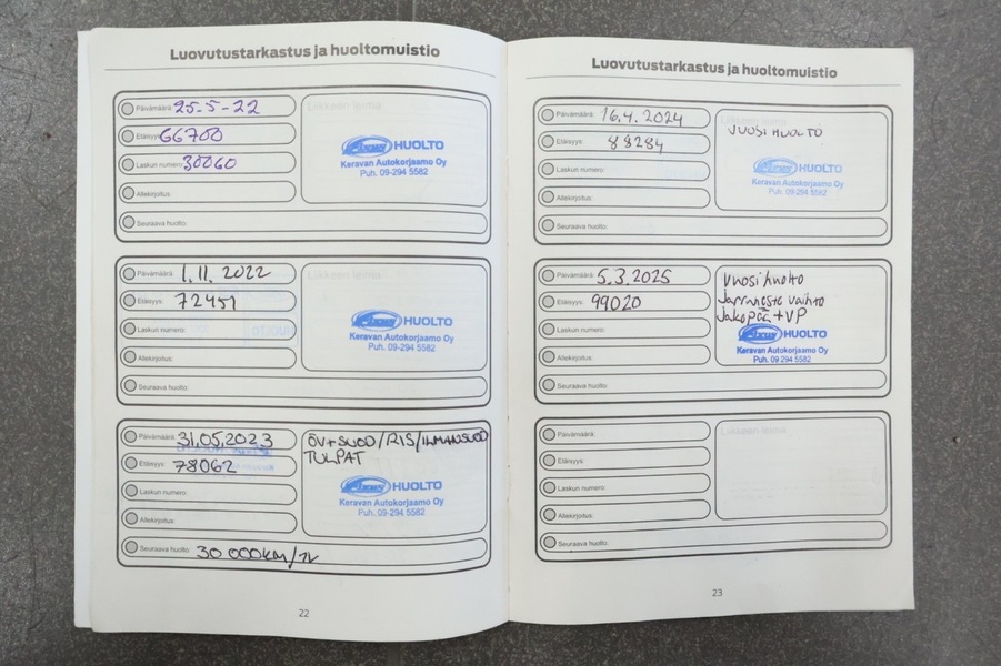 Ford Fiesta vaihtoauto