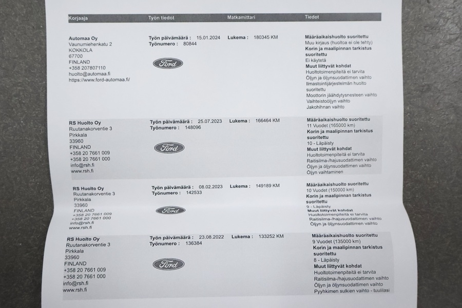 Ford Focus vaihtoauto