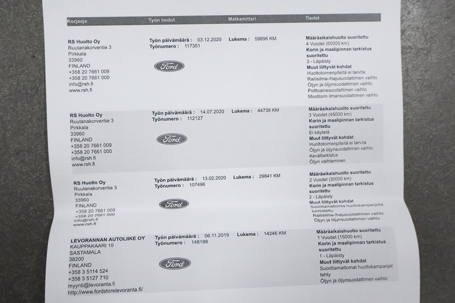 Ford Focus vaihtoauto