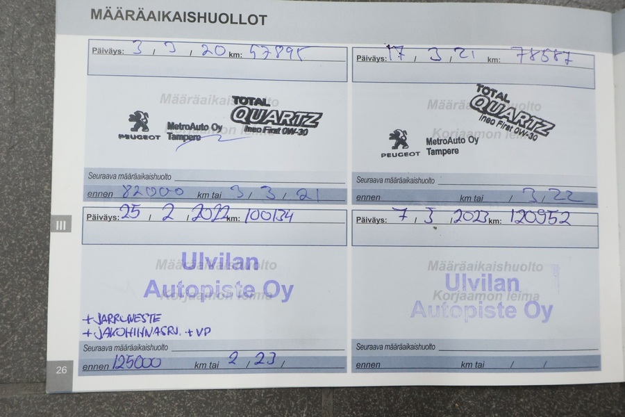 Peugeot 3008 vaihtoauto