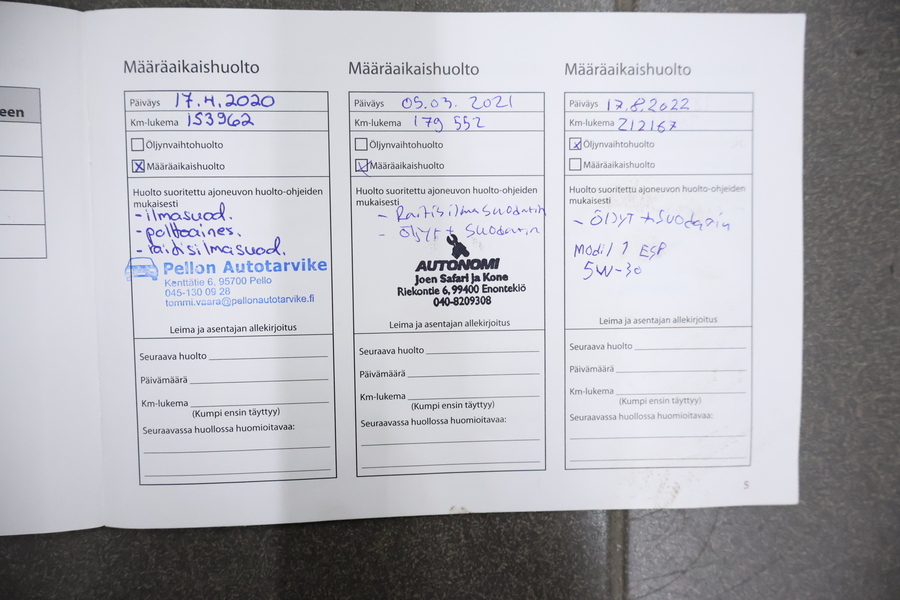 Mercedes-Benz CLA-sarja vaihtoauto