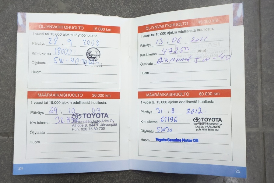 Toyota Yaris vaihtoauto