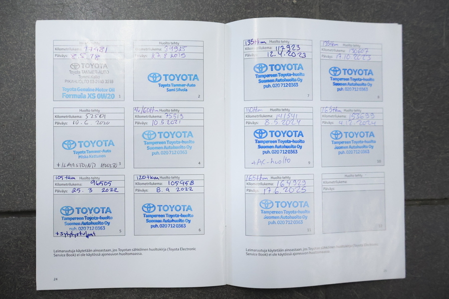 Toyota Auris vaihtoauto