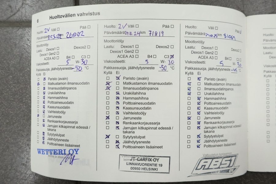 Opel Astra vaihtoauto