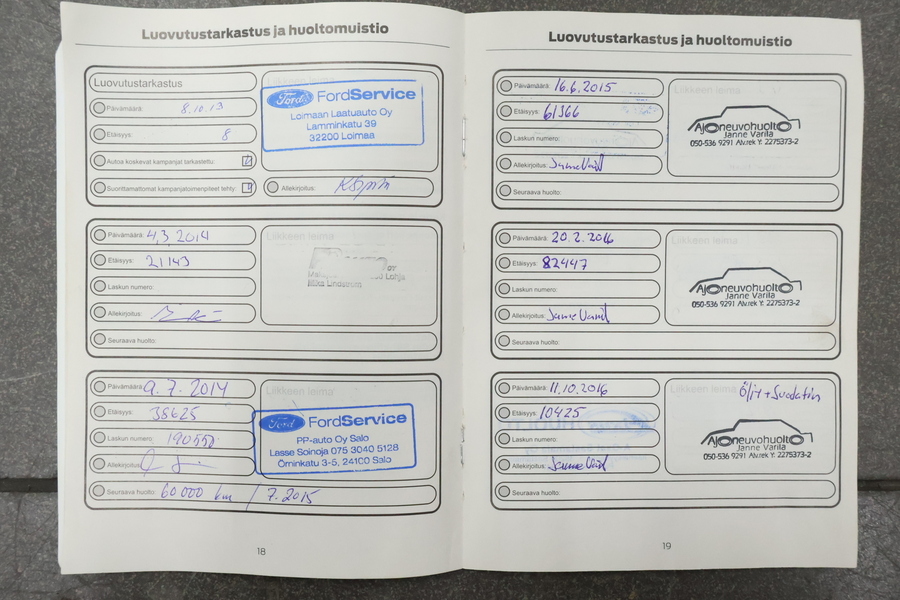 Ford Mondeo vaihtoauto