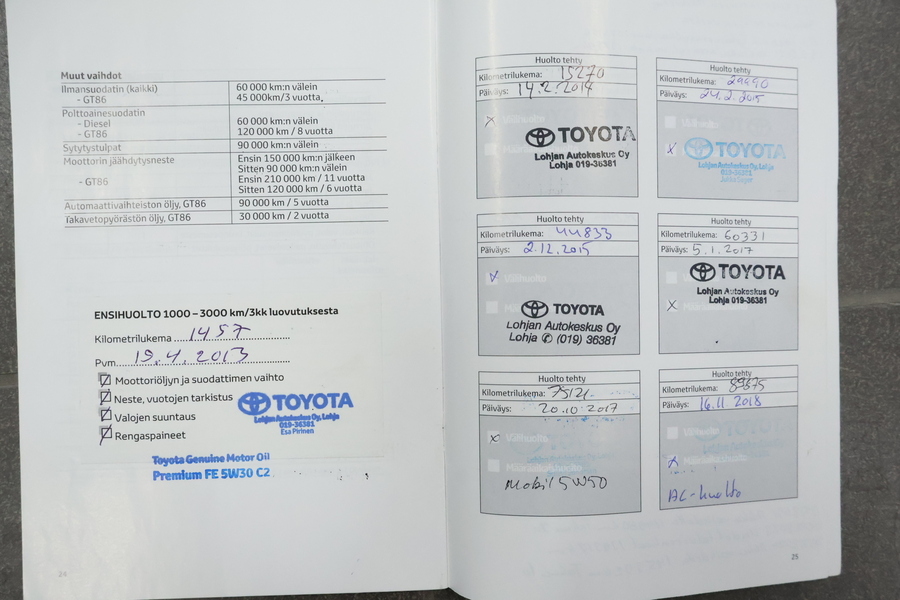 Toyota Avensis vaihtoauto