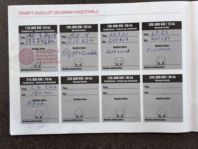 Honda CR-V vaihtoauto