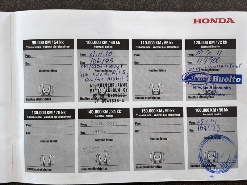 Honda CR-V vaihtoauto