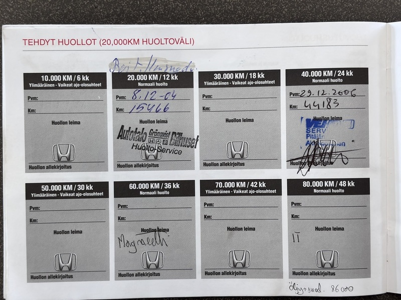 Honda CR-V vaihtoauto