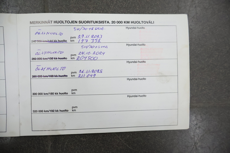 Hyundai i30 vaihtoauto