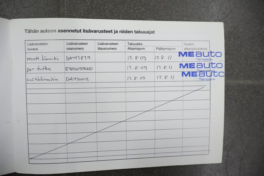 Hyundai i30 vaihtoauto