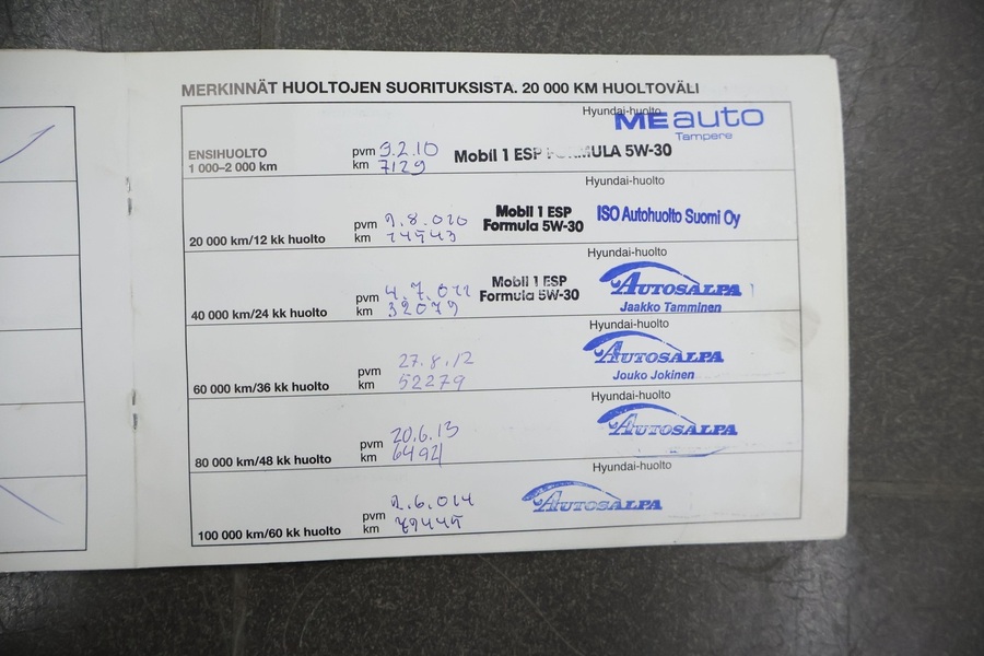 Hyundai i30 vaihtoauto