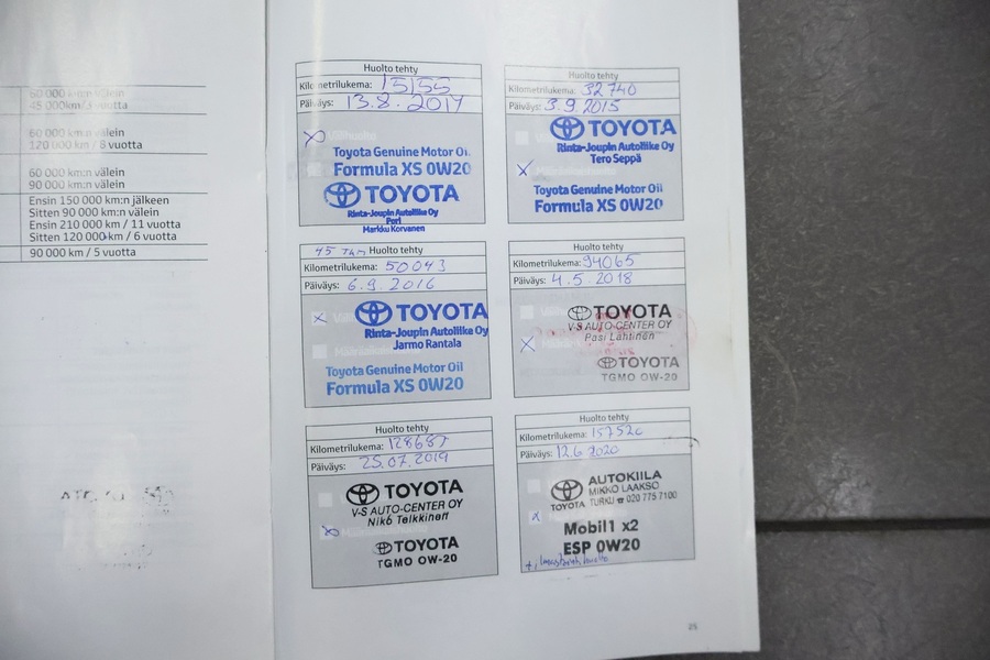 Toyota Avensis vaihtoauto