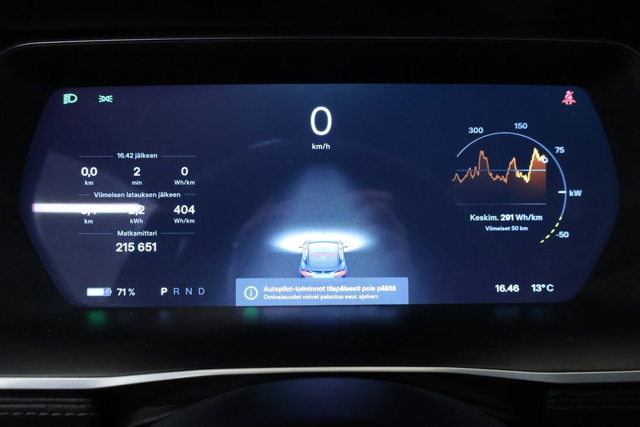 Tesla Model S vaihtoauto