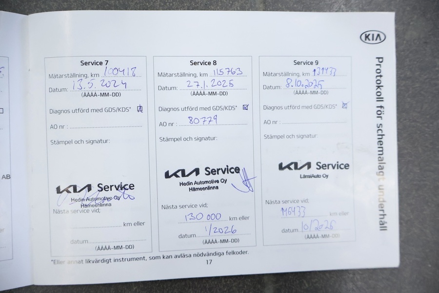 Kia Optima vaihtoauto