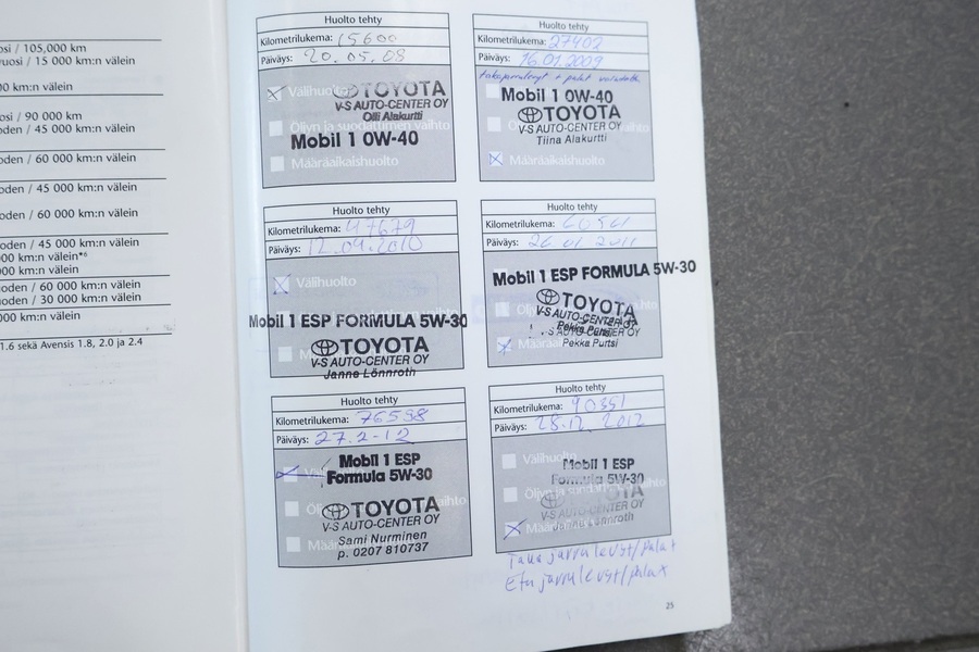 Toyota Auris vaihtoauto