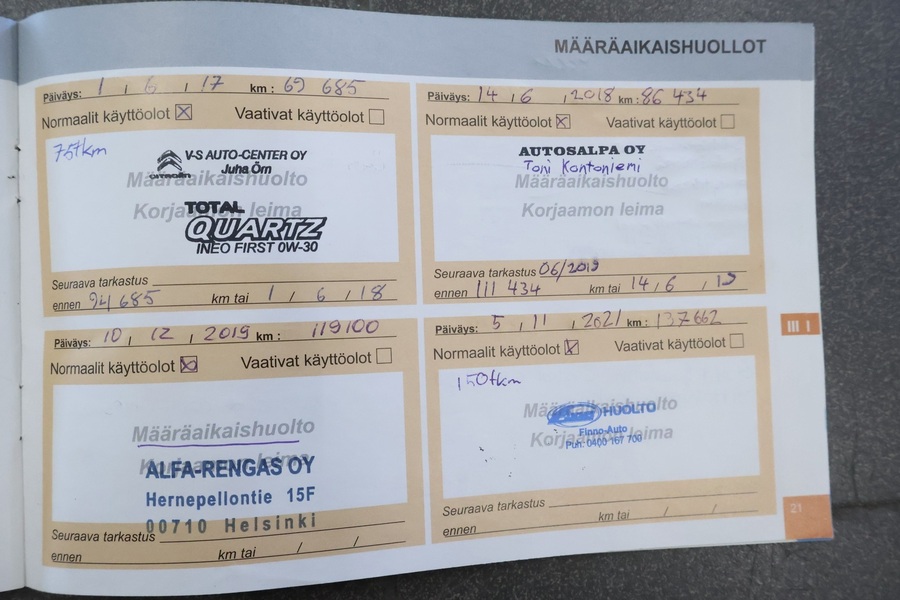 Citroën C4 Cactus vaihtoauto