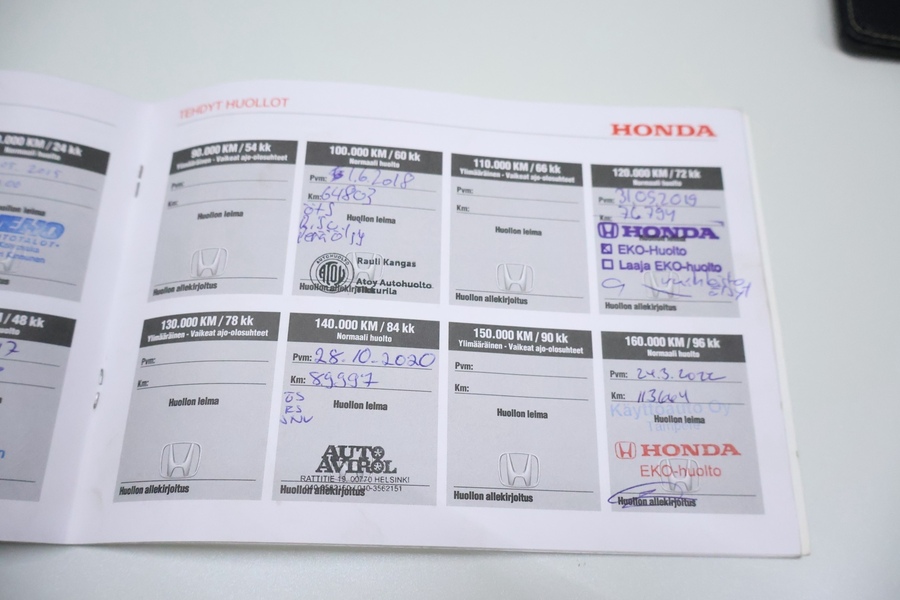 Honda CR-V vaihtoauto