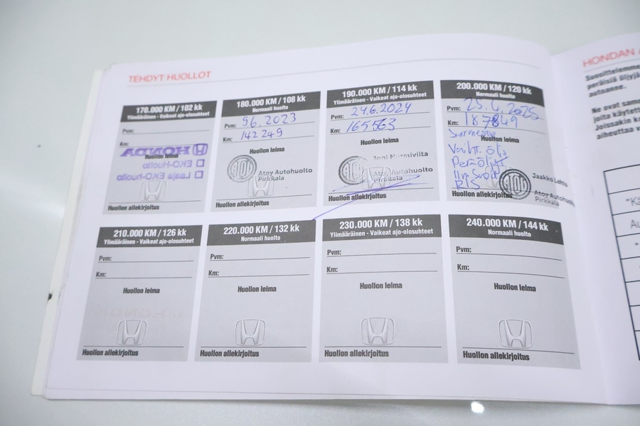 Honda CR-V vaihtoauto