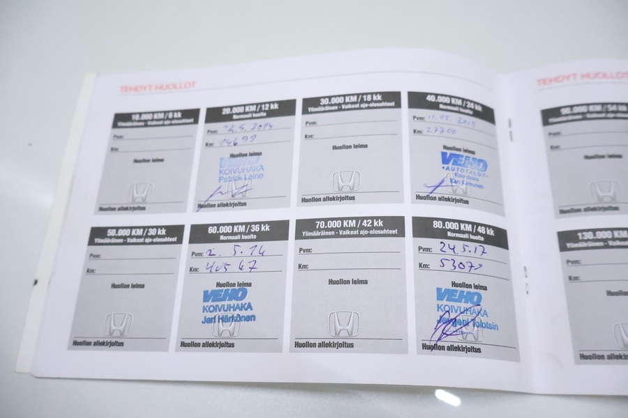 Honda CR-V vaihtoauto