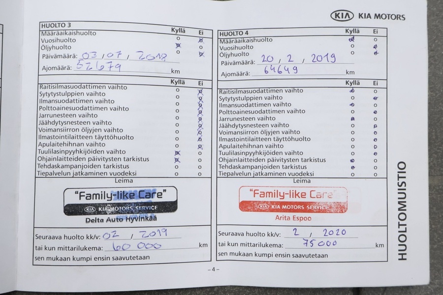 Kia Ceed vaihtoauto