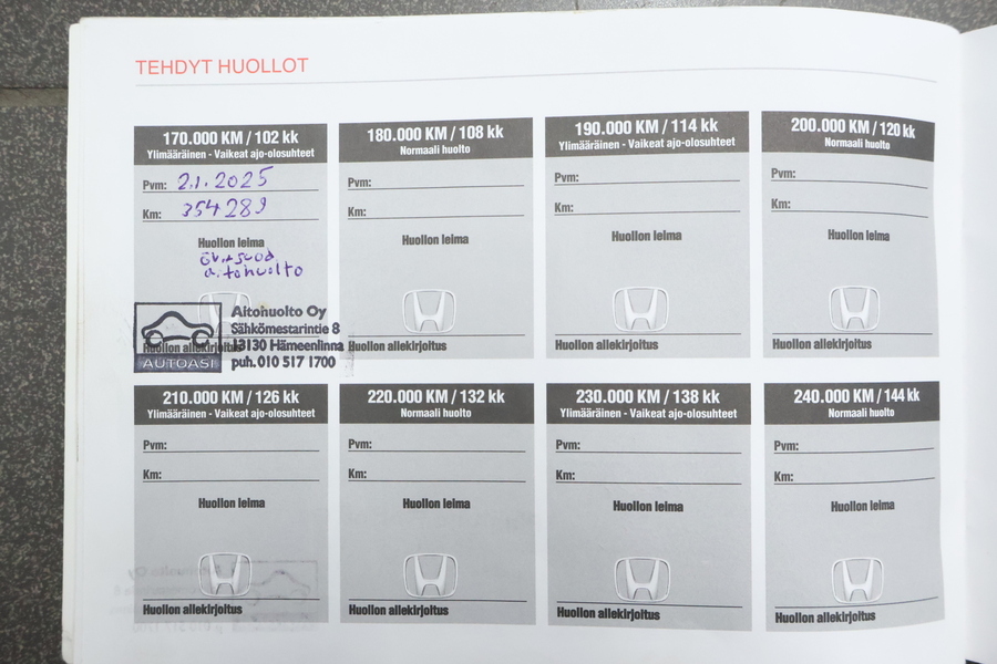 Honda CR-V vaihtoauto