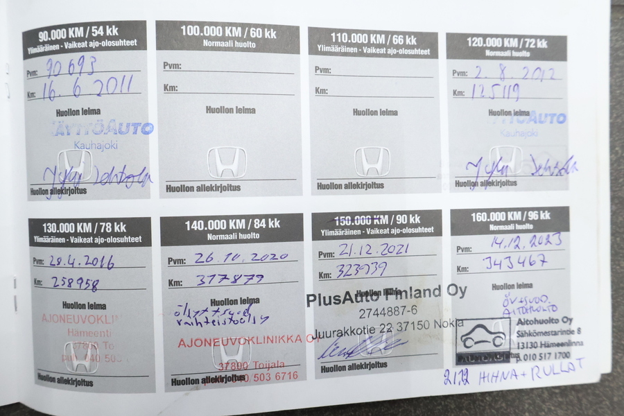 Honda CR-V vaihtoauto