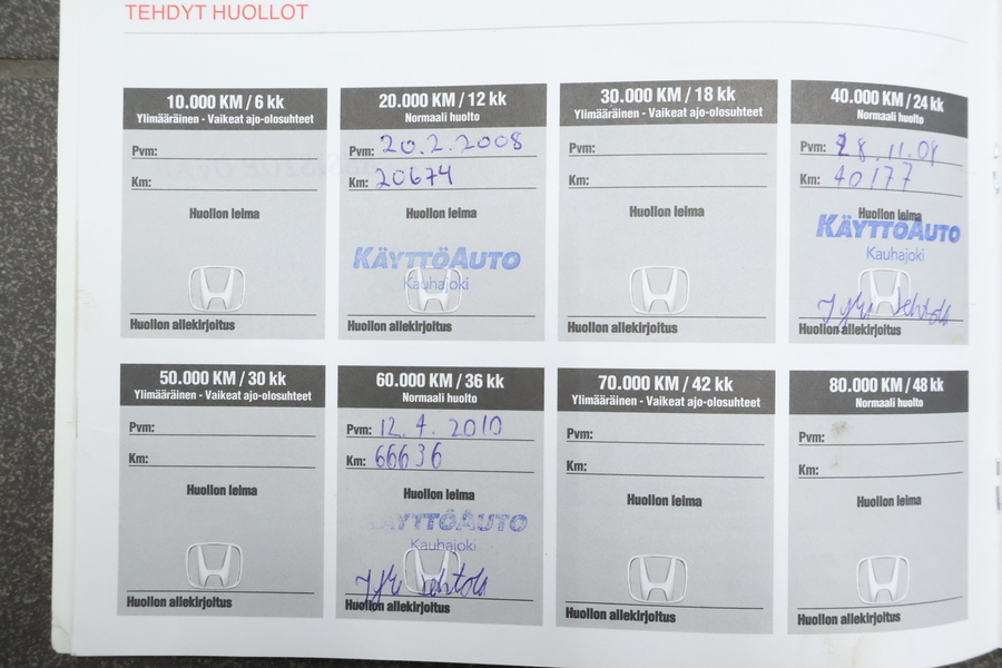 Honda CR-V vaihtoauto