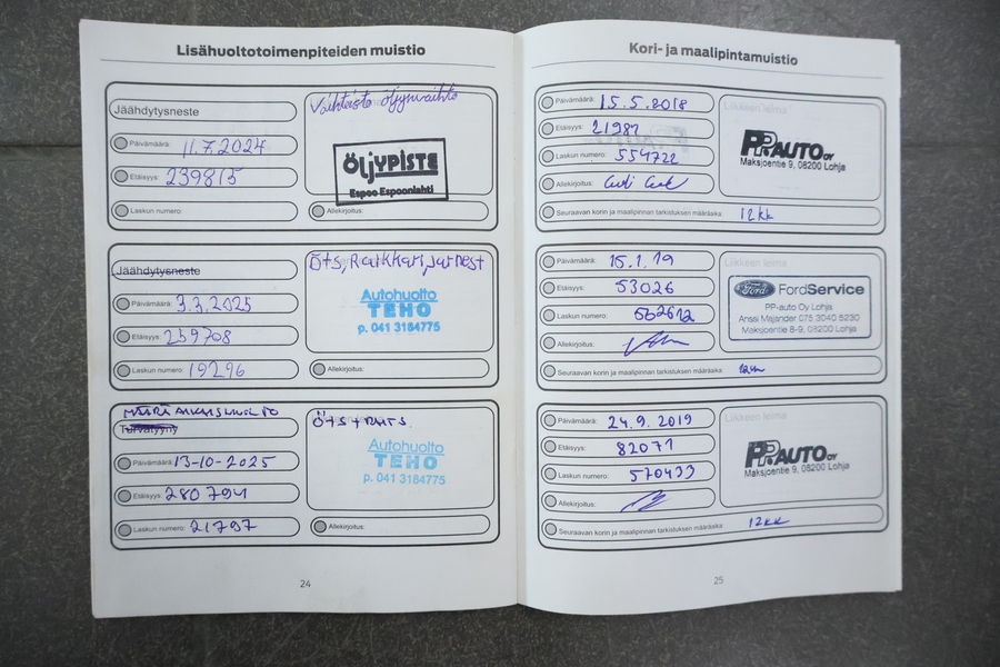 Ford Kuga vaihtoauto