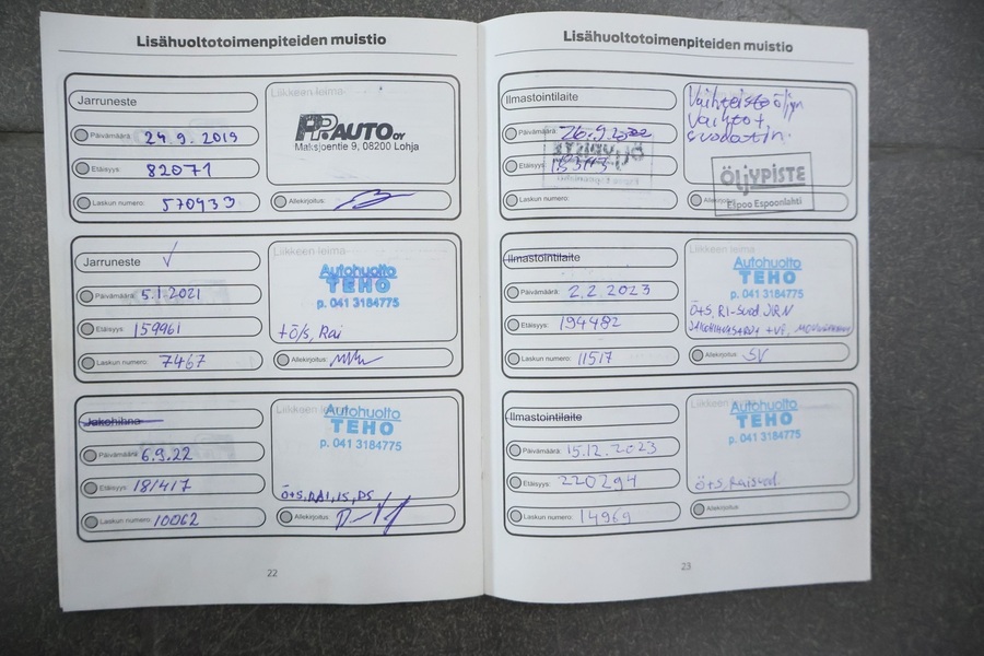 Ford Kuga vaihtoauto