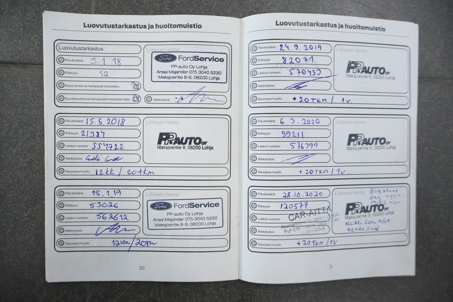 Ford Kuga vaihtoauto