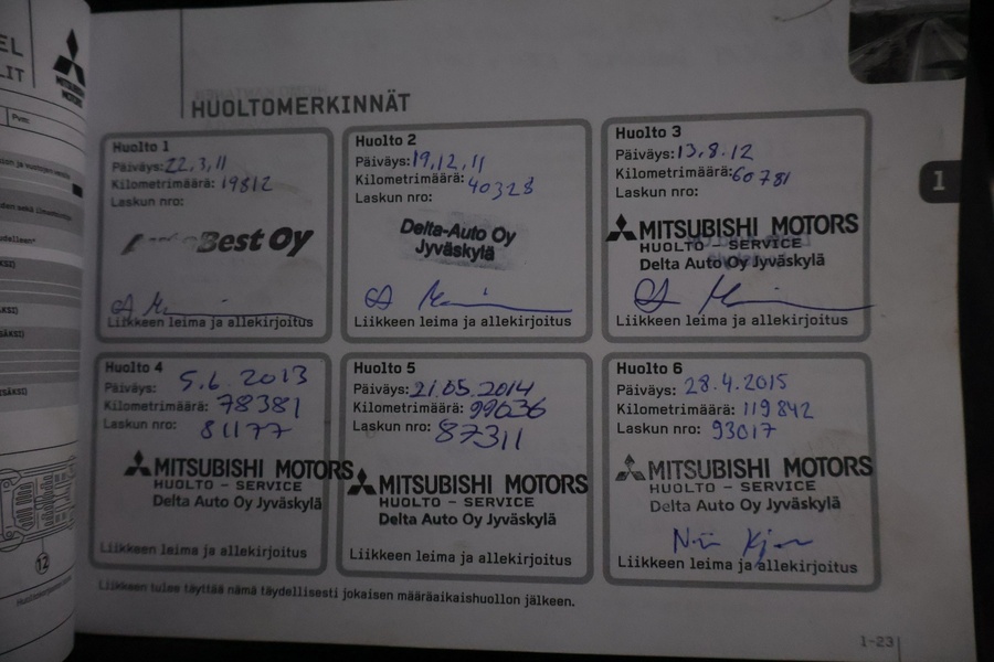 Mitsubishi Outlander vaihtoauto