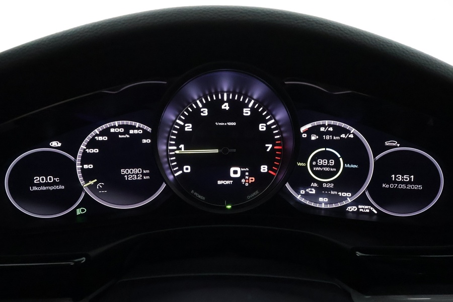 Porsche Panamera vaihtoauto