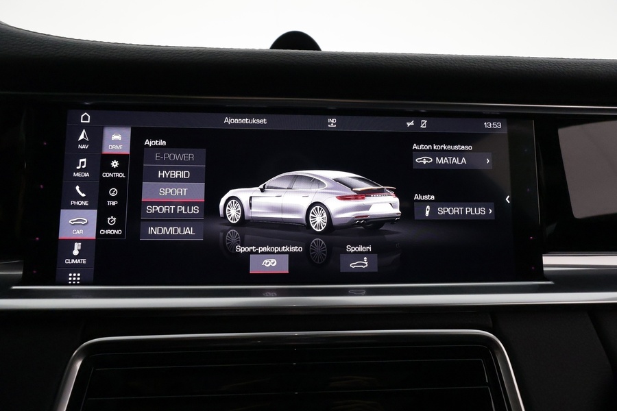 Porsche Panamera vaihtoauto