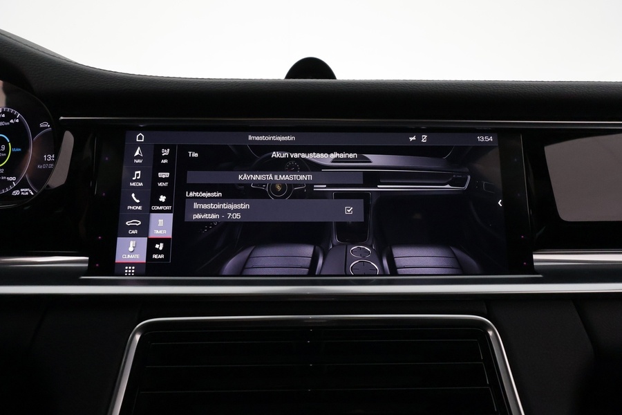 Porsche Panamera vaihtoauto