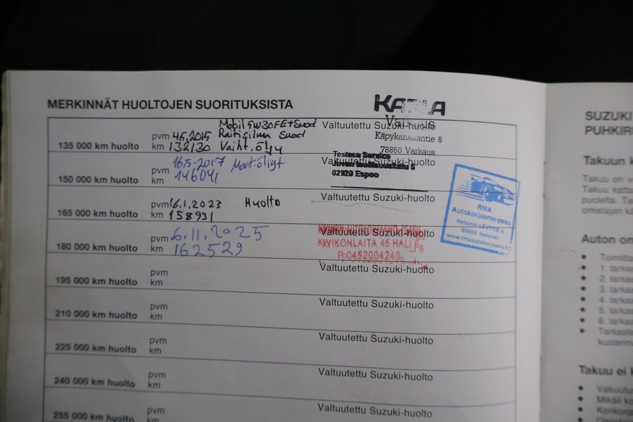 Suzuki Swift vaihtoauto