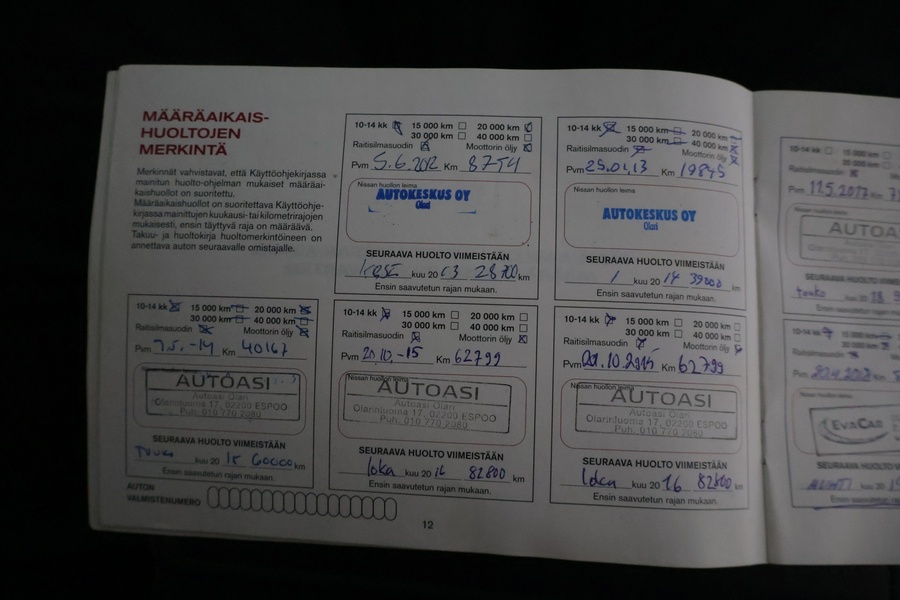 Nissan Micra vaihtoauto